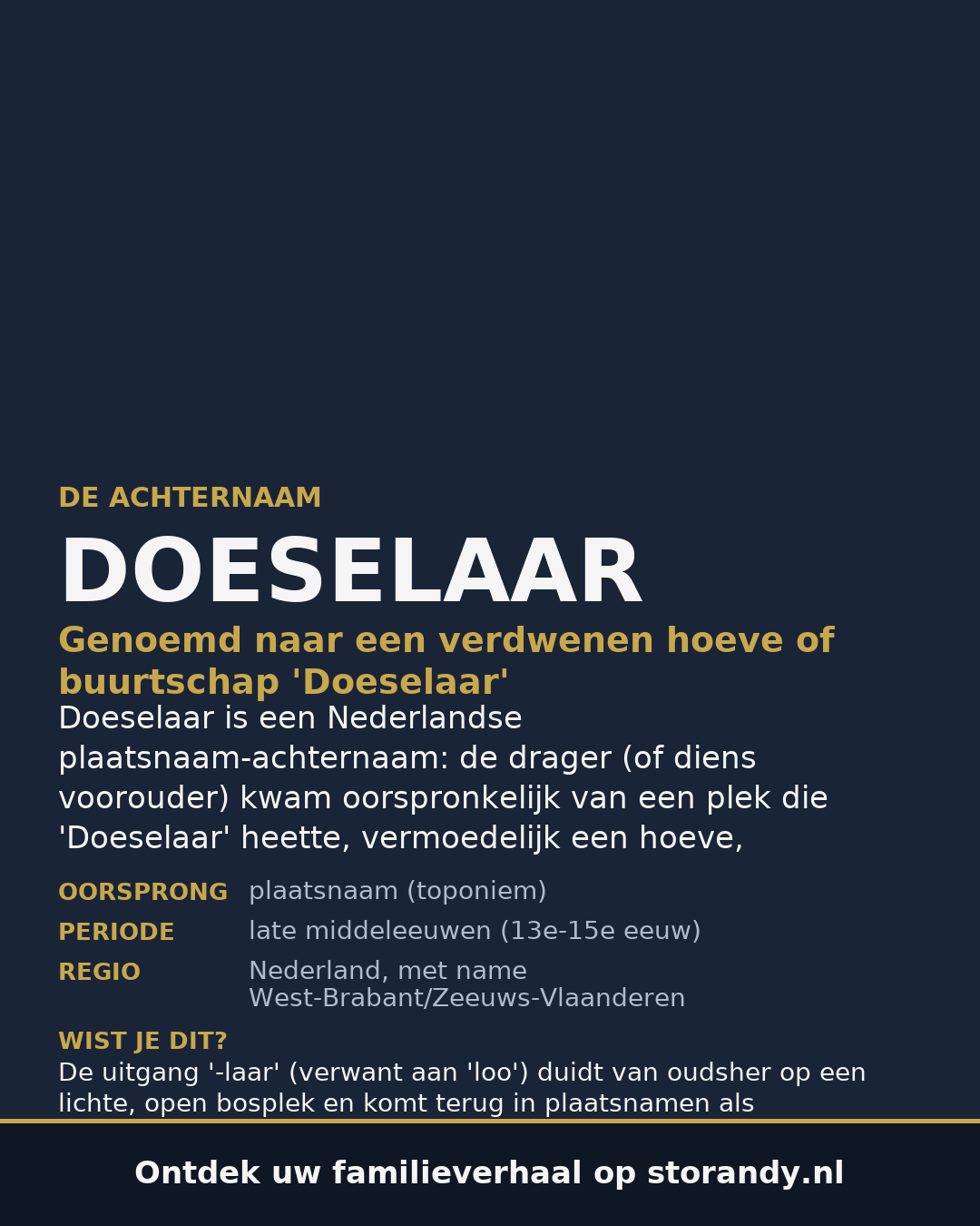 Familiewapen op de kaft