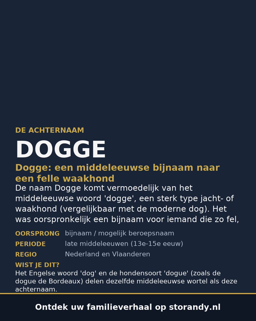 Familiewapen op de kaft