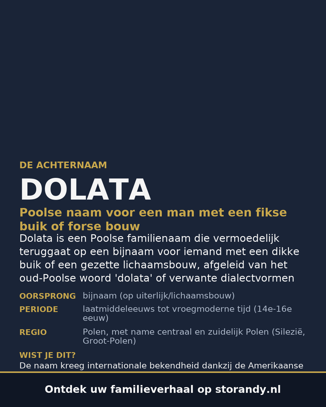 Familiewapen van de achternaam DOLATA