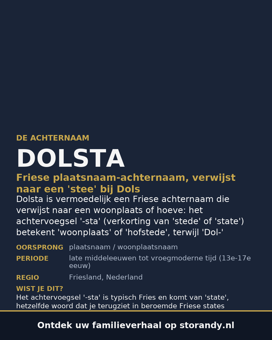 Familiewapen op de kaft