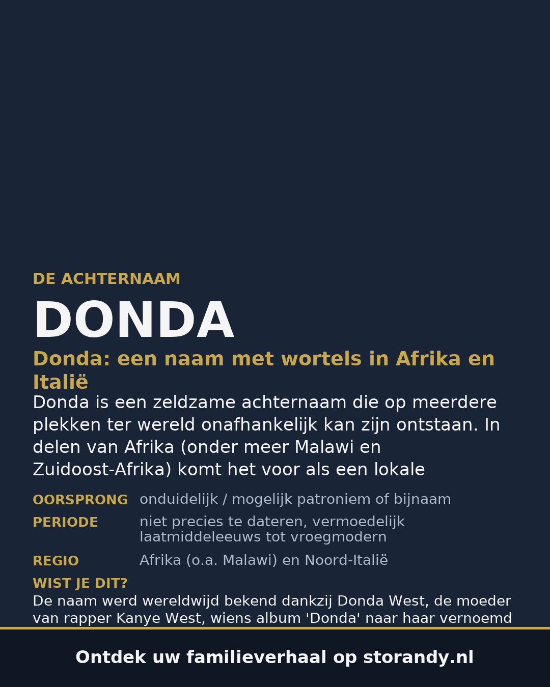 Familiewapen van de achternaam DONDA