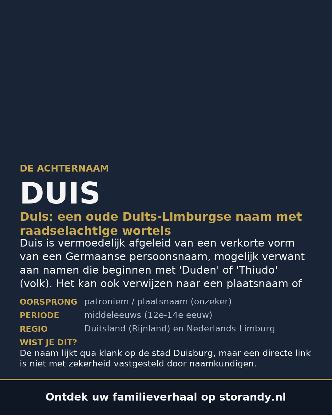 Familiewapen van de achternaam DUIS
