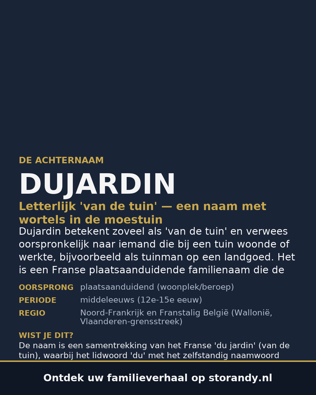 Familiewapen van de achternaam DUJARDIN