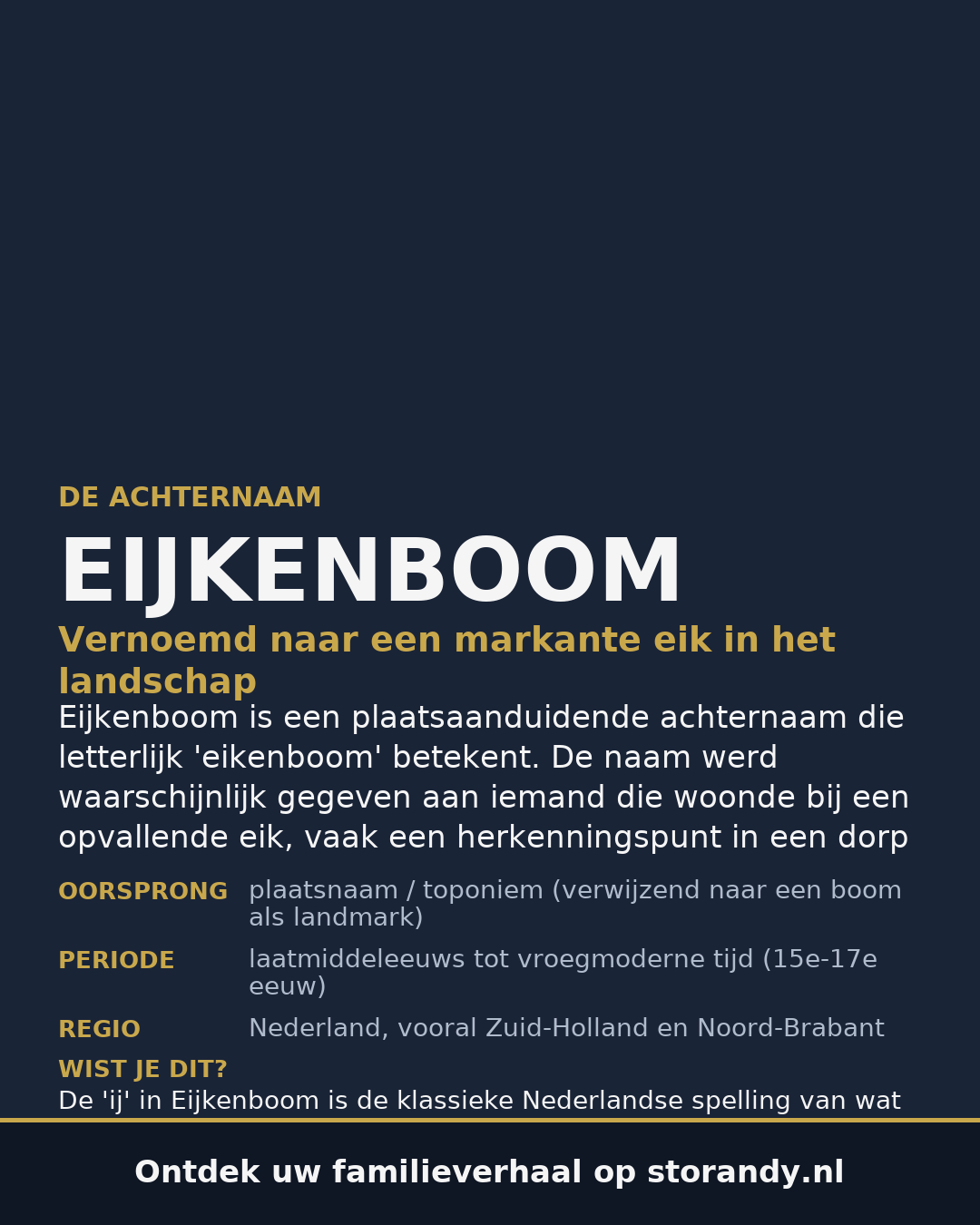 Familiewapen van de achternaam EIJKENBOOM
