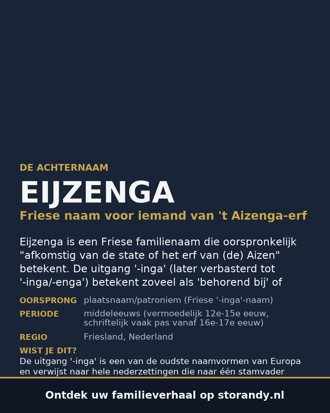 Familiewapen op de kaft