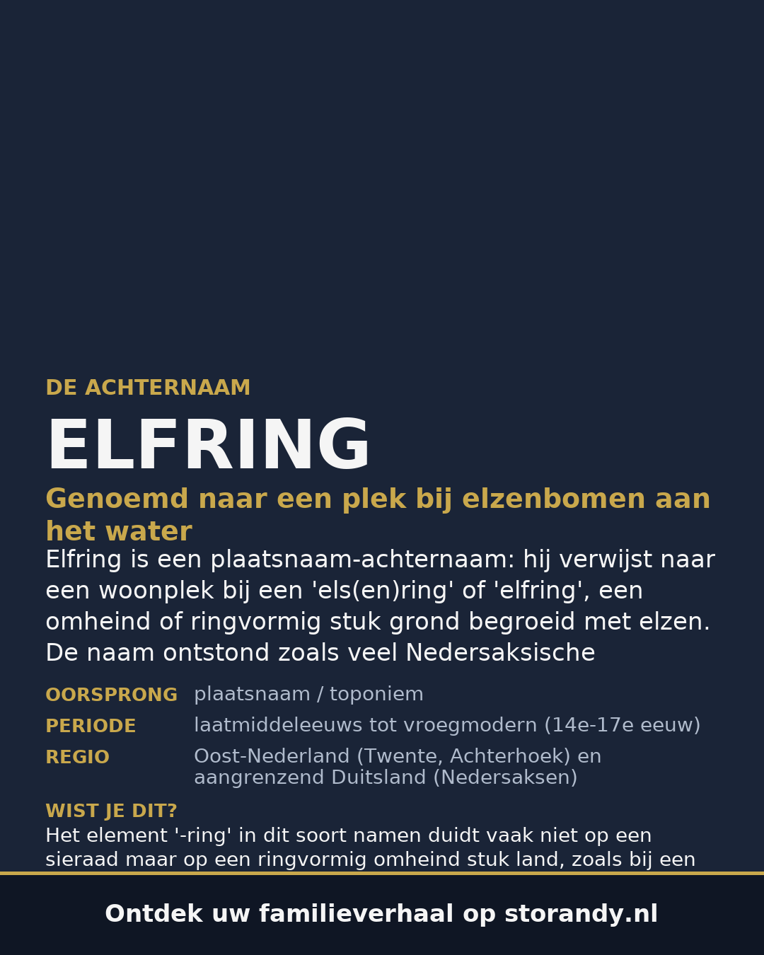Familiewapen op de kaft