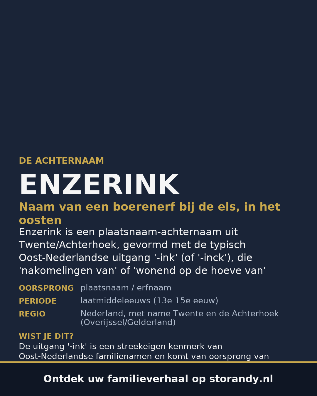 Familiewapen op de kaft