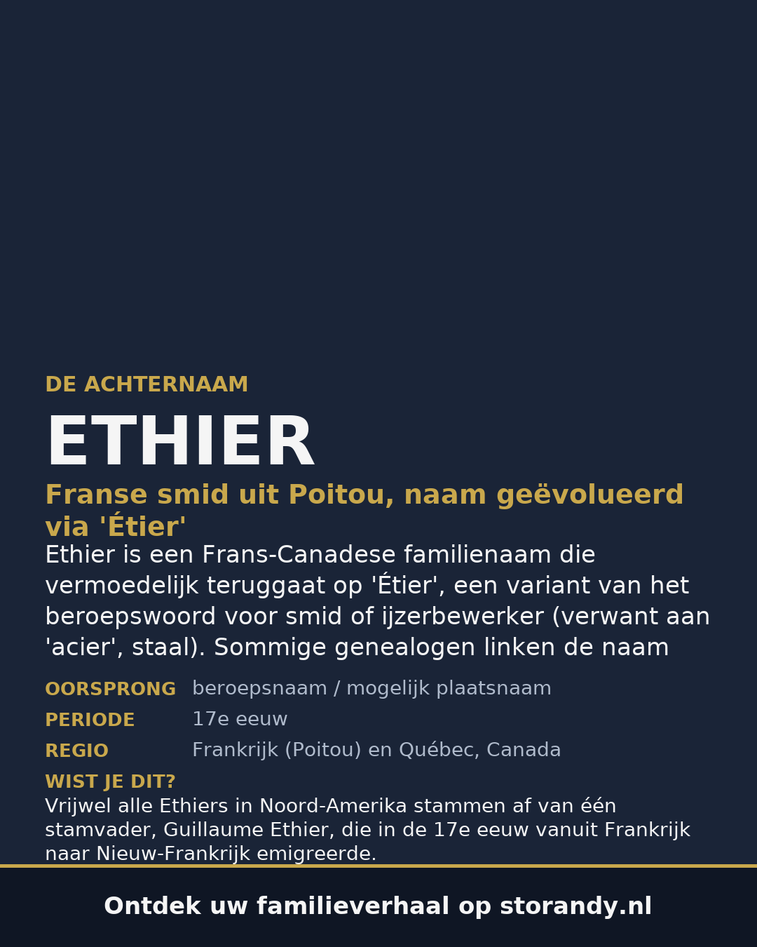 Familiewapen van de achternaam ETHIER