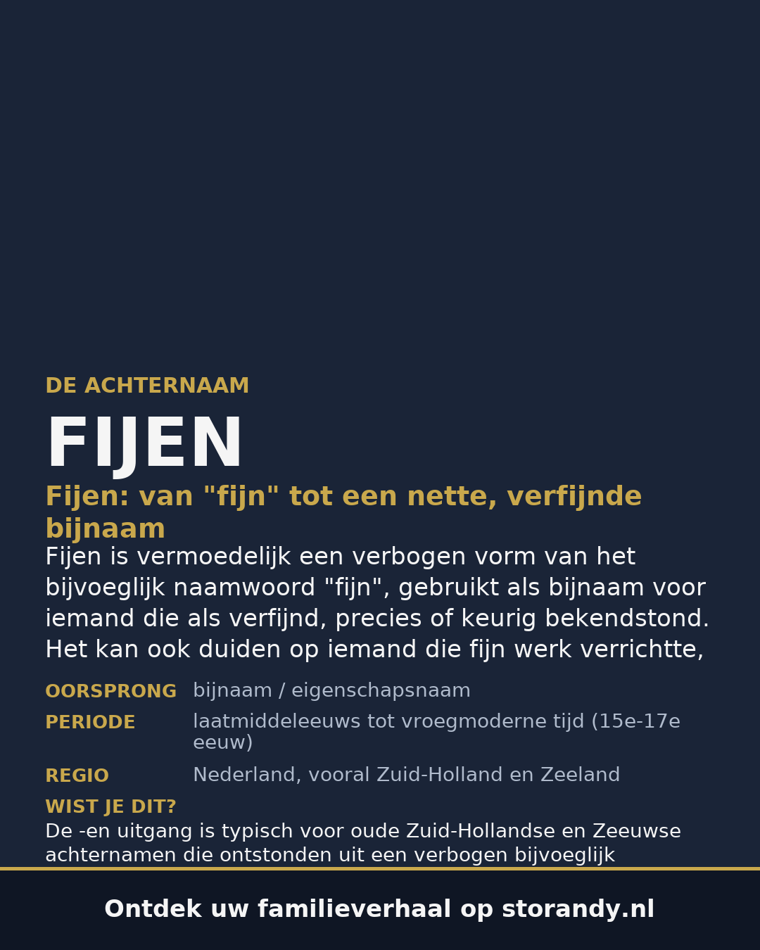 Familiewapen op de kaft
