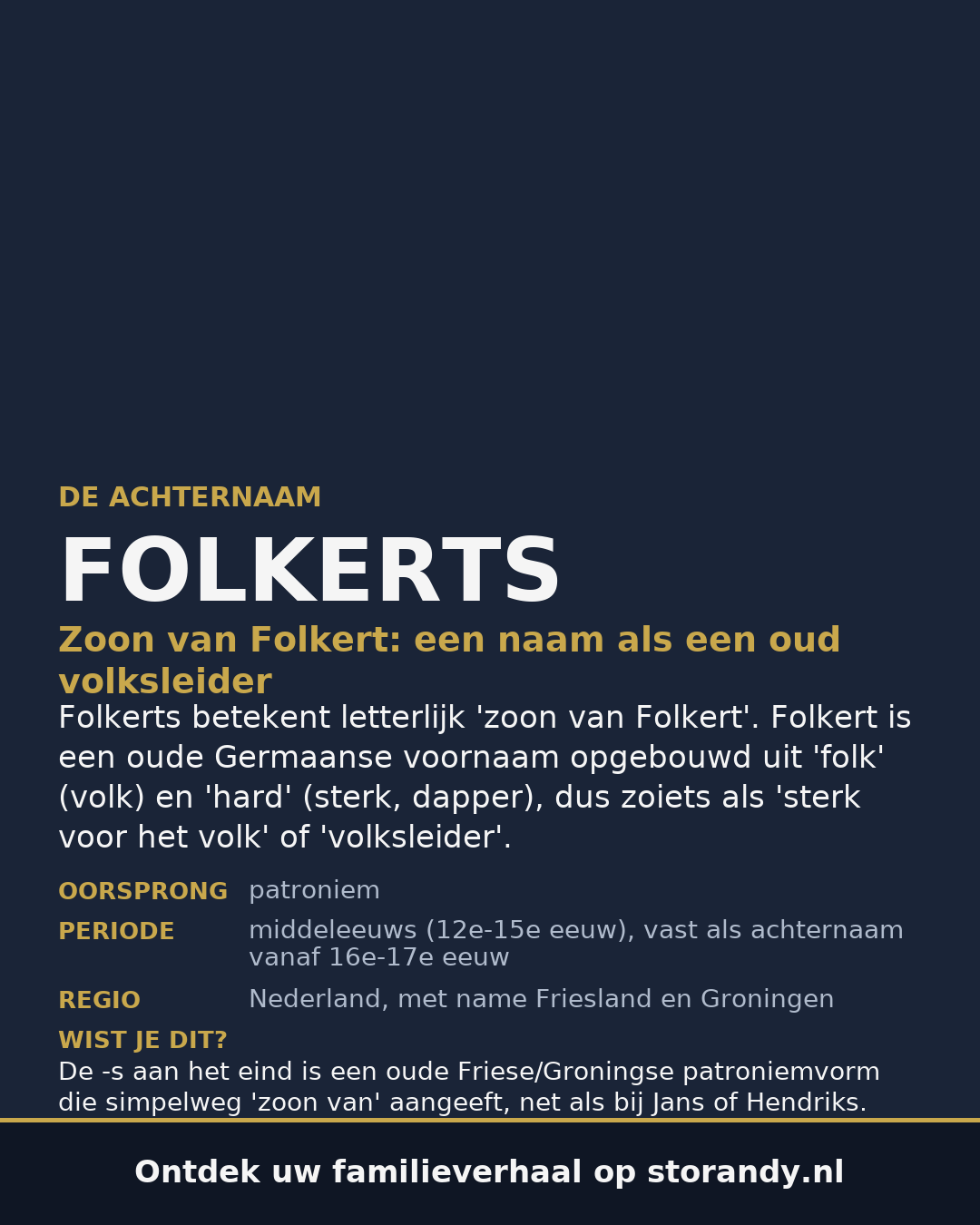 Familiewapen op de kaft
