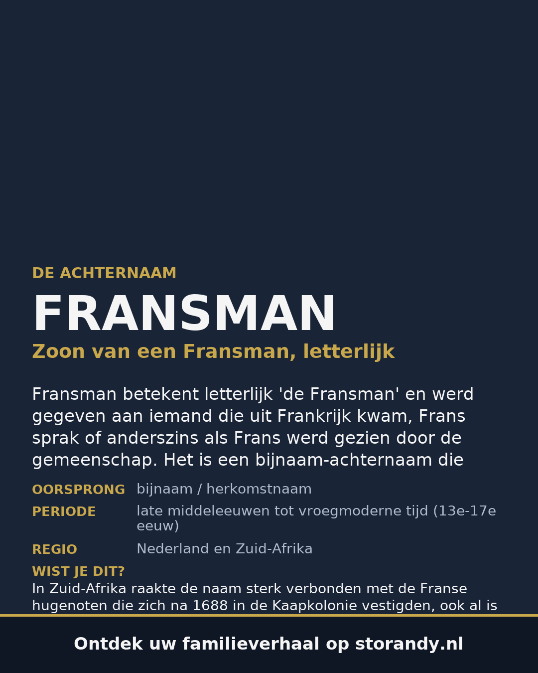 Familiewapen van de achternaam FRANSMAN