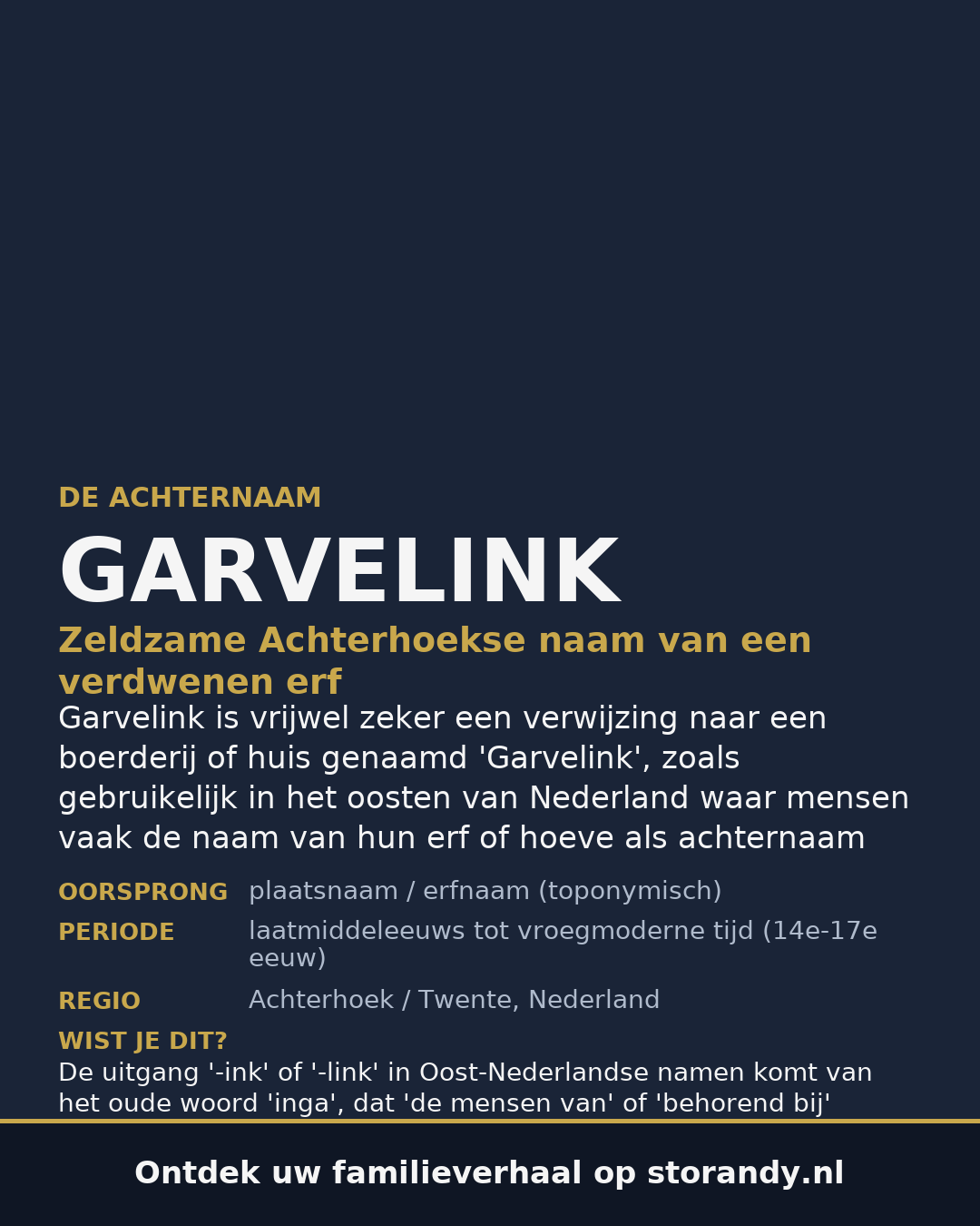 Familiewapen op de kaft