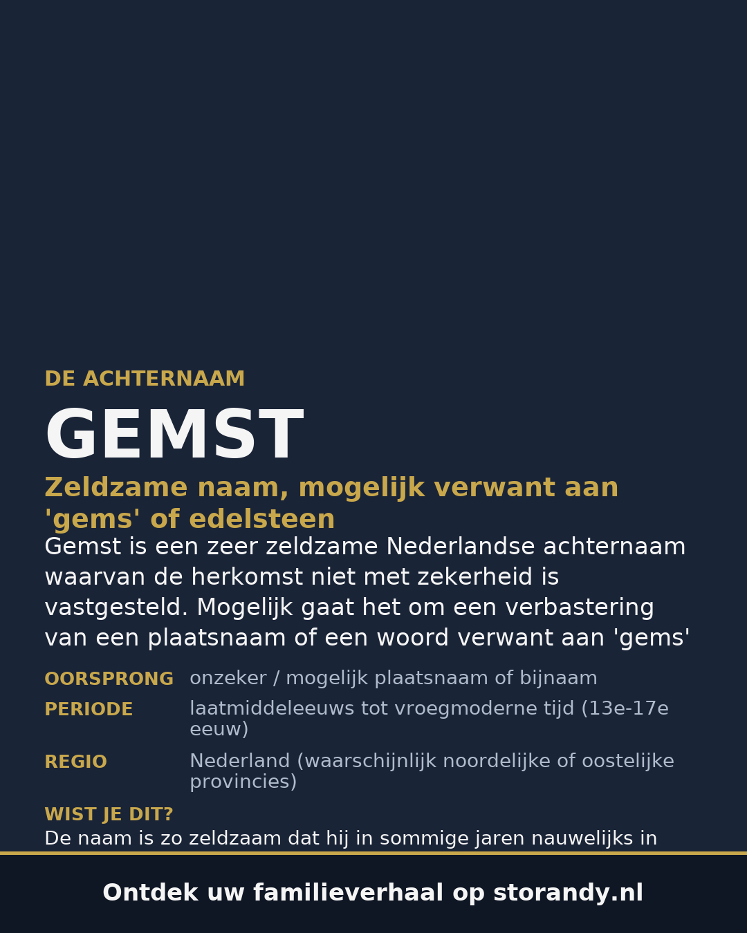 Familiewapen op de kaft