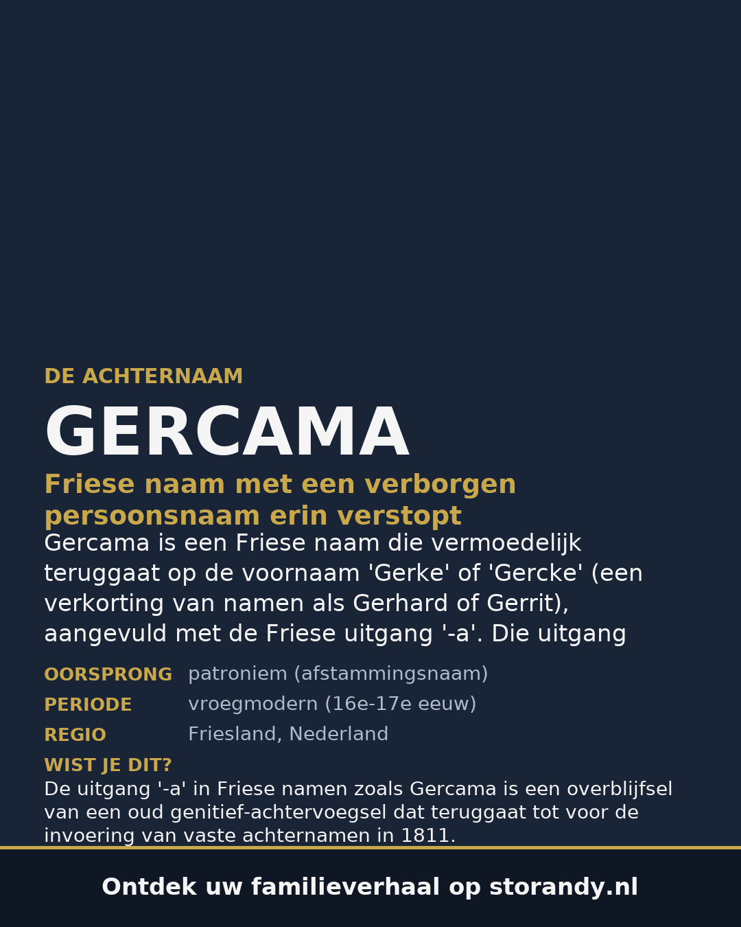 Familiewapen van de achternaam GERCAMA