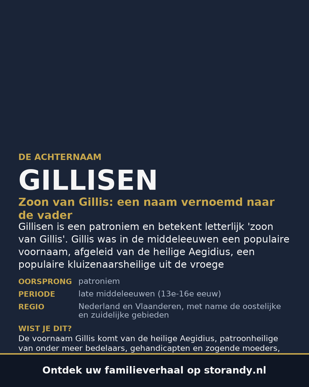 Familiewapen van de achternaam GILLISEN