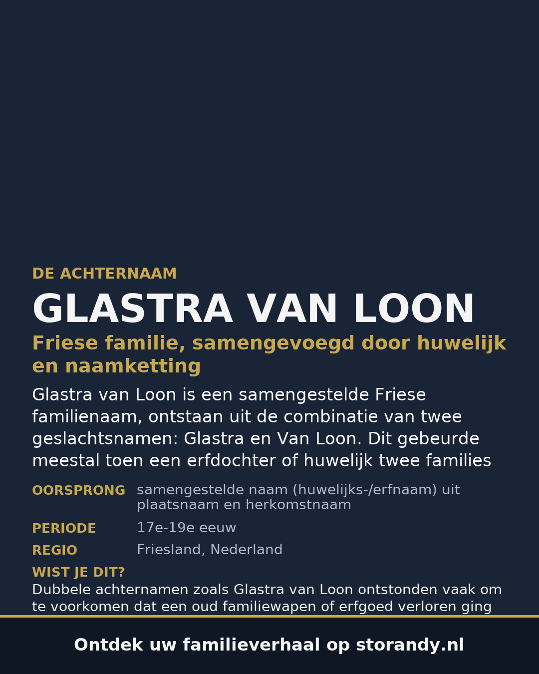 Familiewapen van de achternaam GLASTRA VAN LOON
