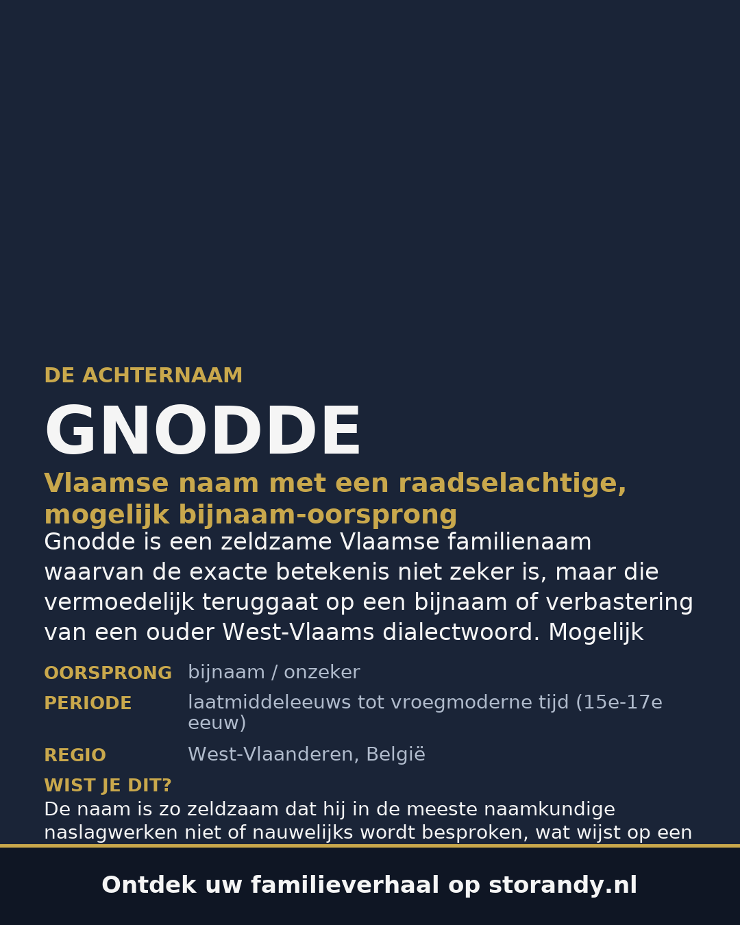 Familiewapen van de achternaam GNODDE