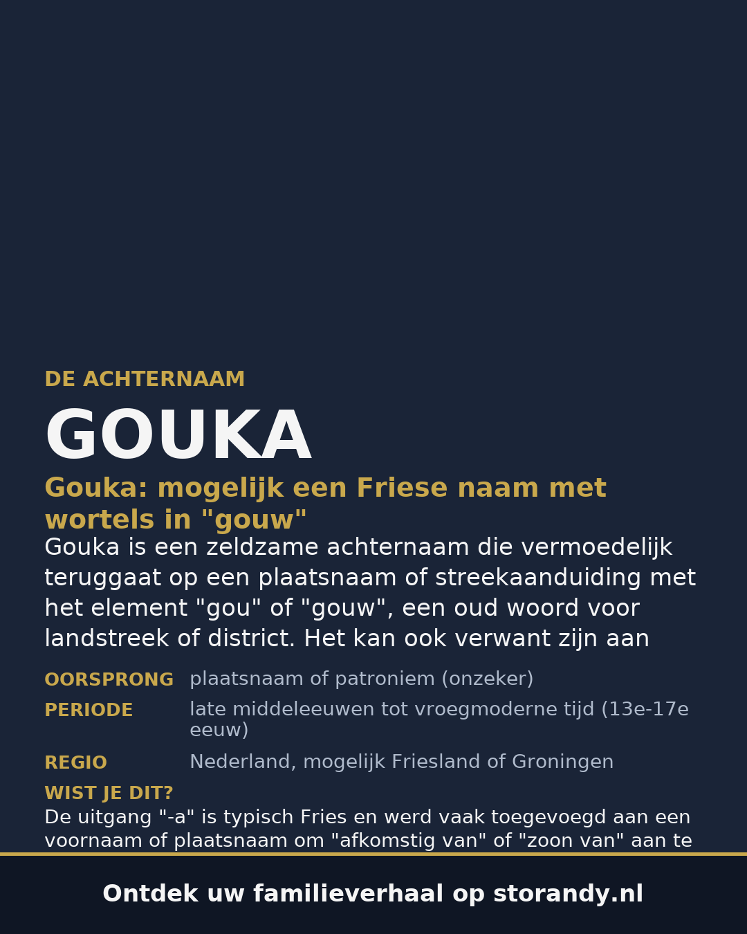 Familiewapen op de kaft