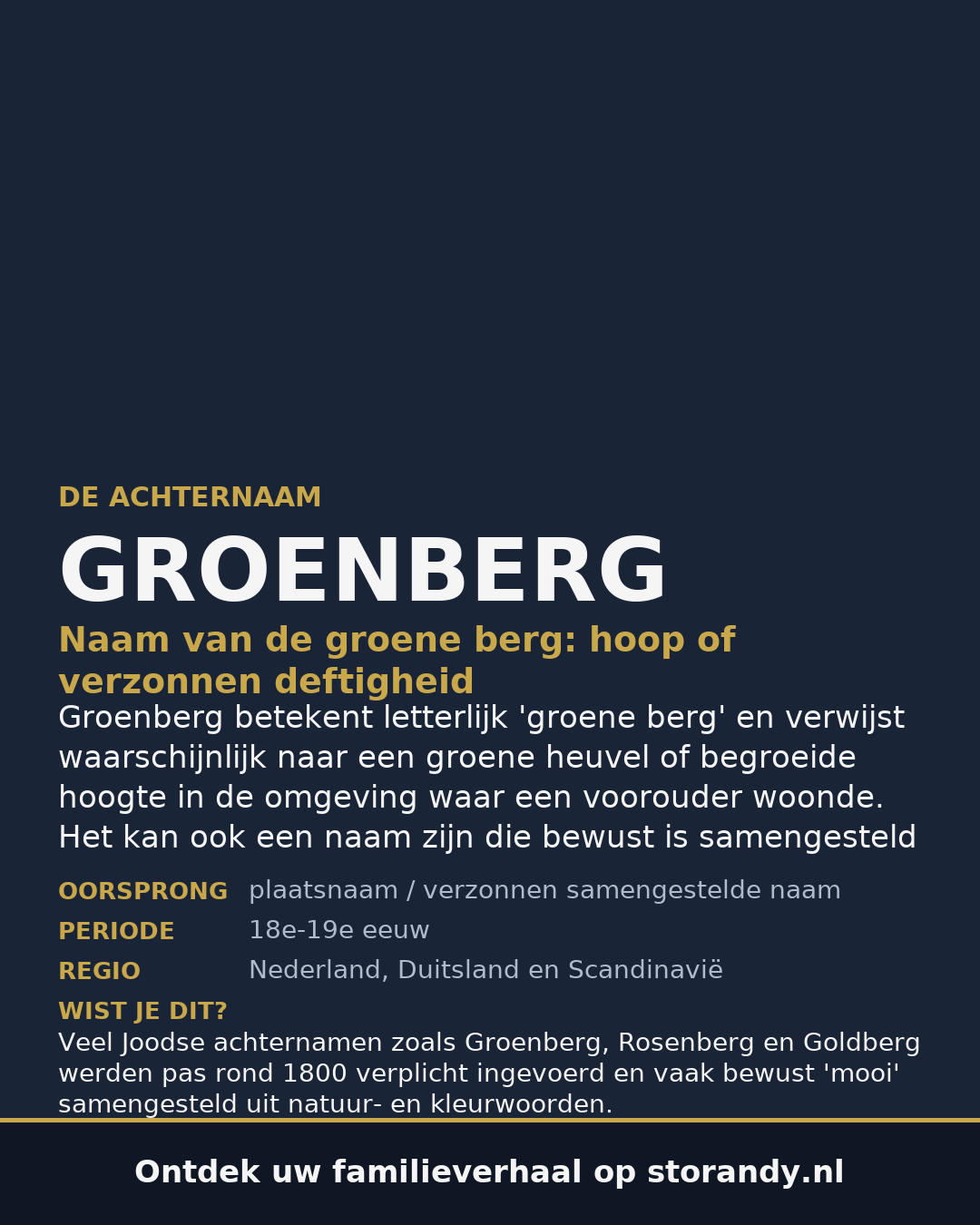Familiewapen op de kaft