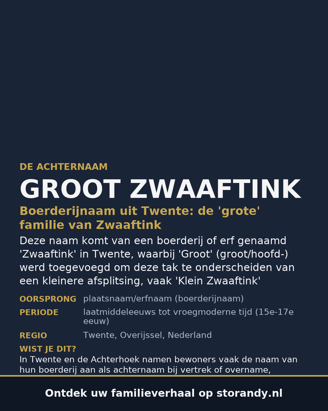 Familiewapen van de achternaam GROOT ZWAAFTINK