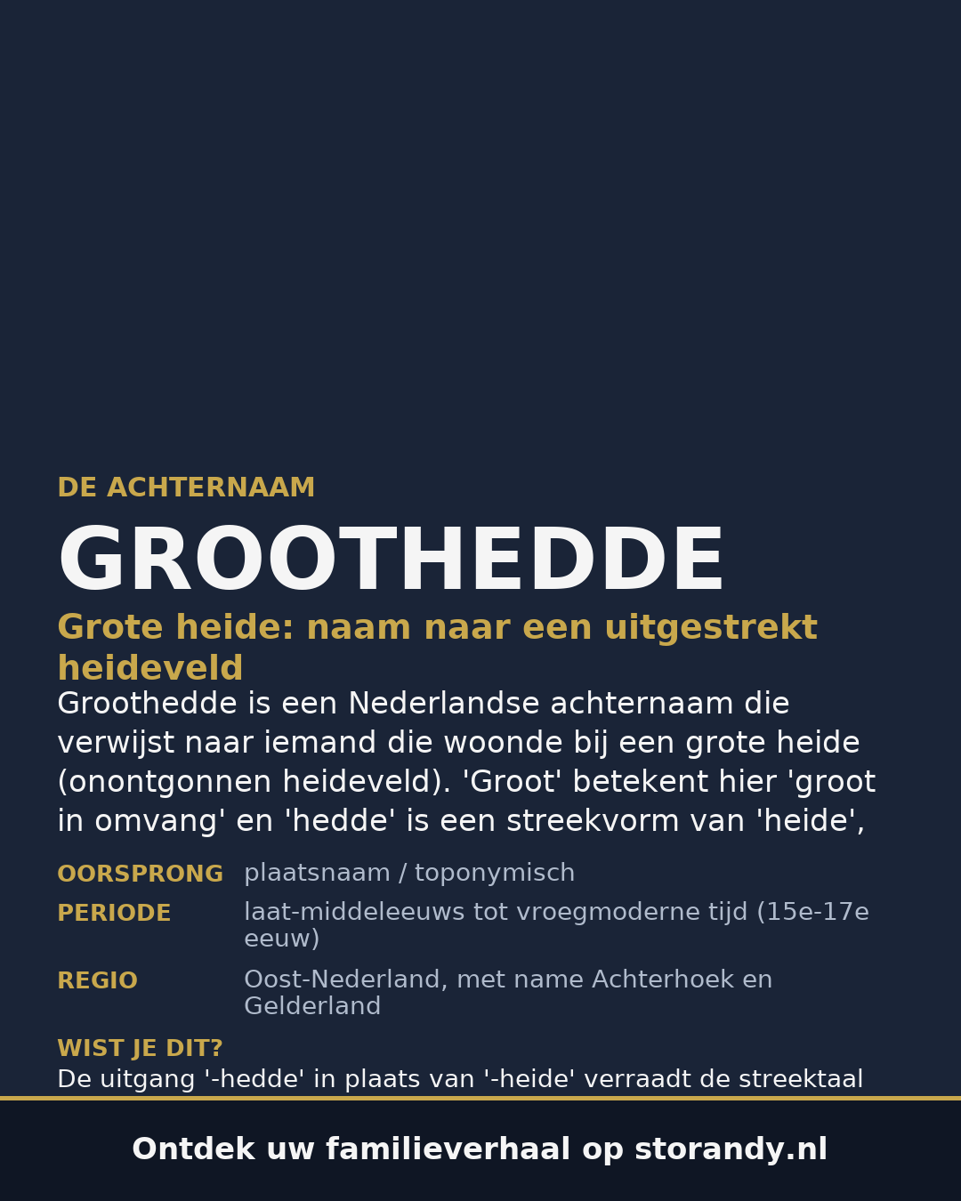Familiewapen van de achternaam GROOTHEDDE