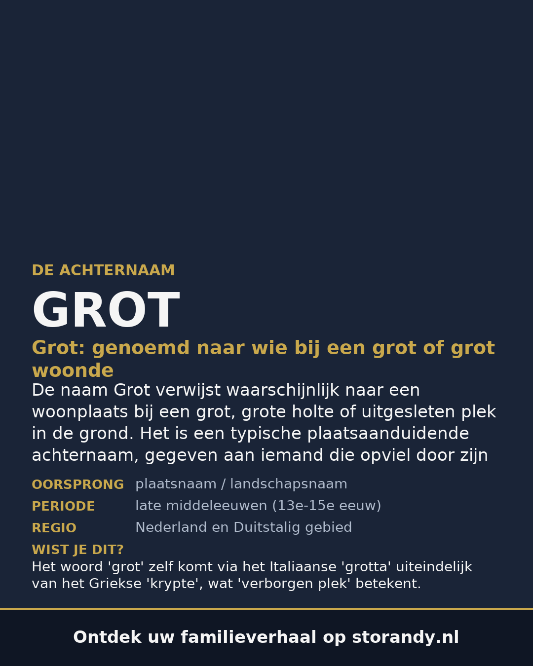 Familiewapen op de kaft