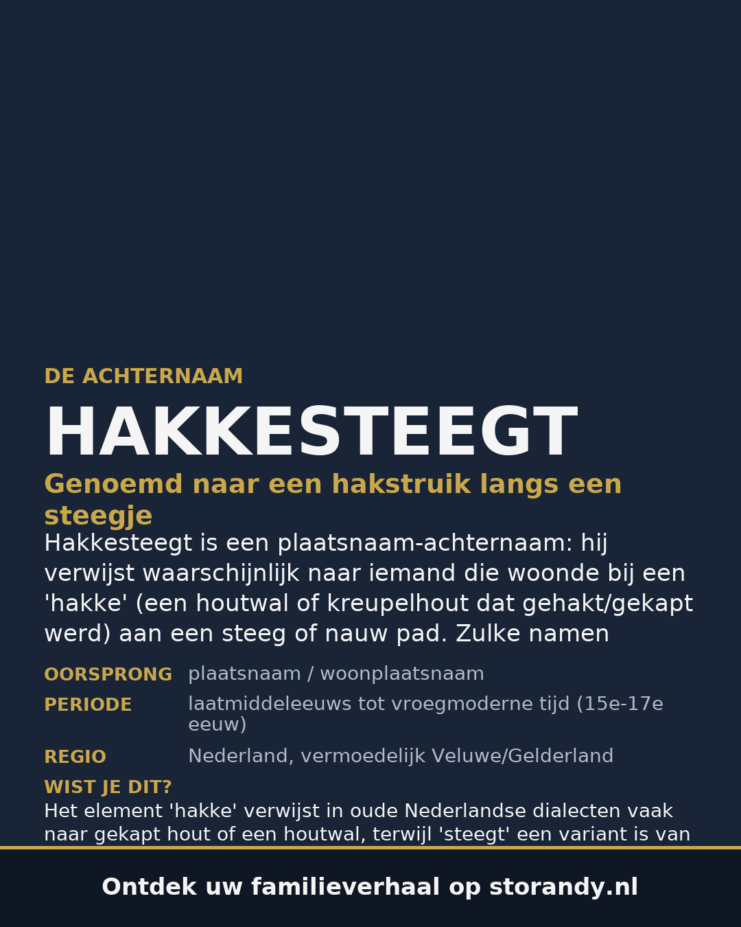 Familiewapen op de kaft