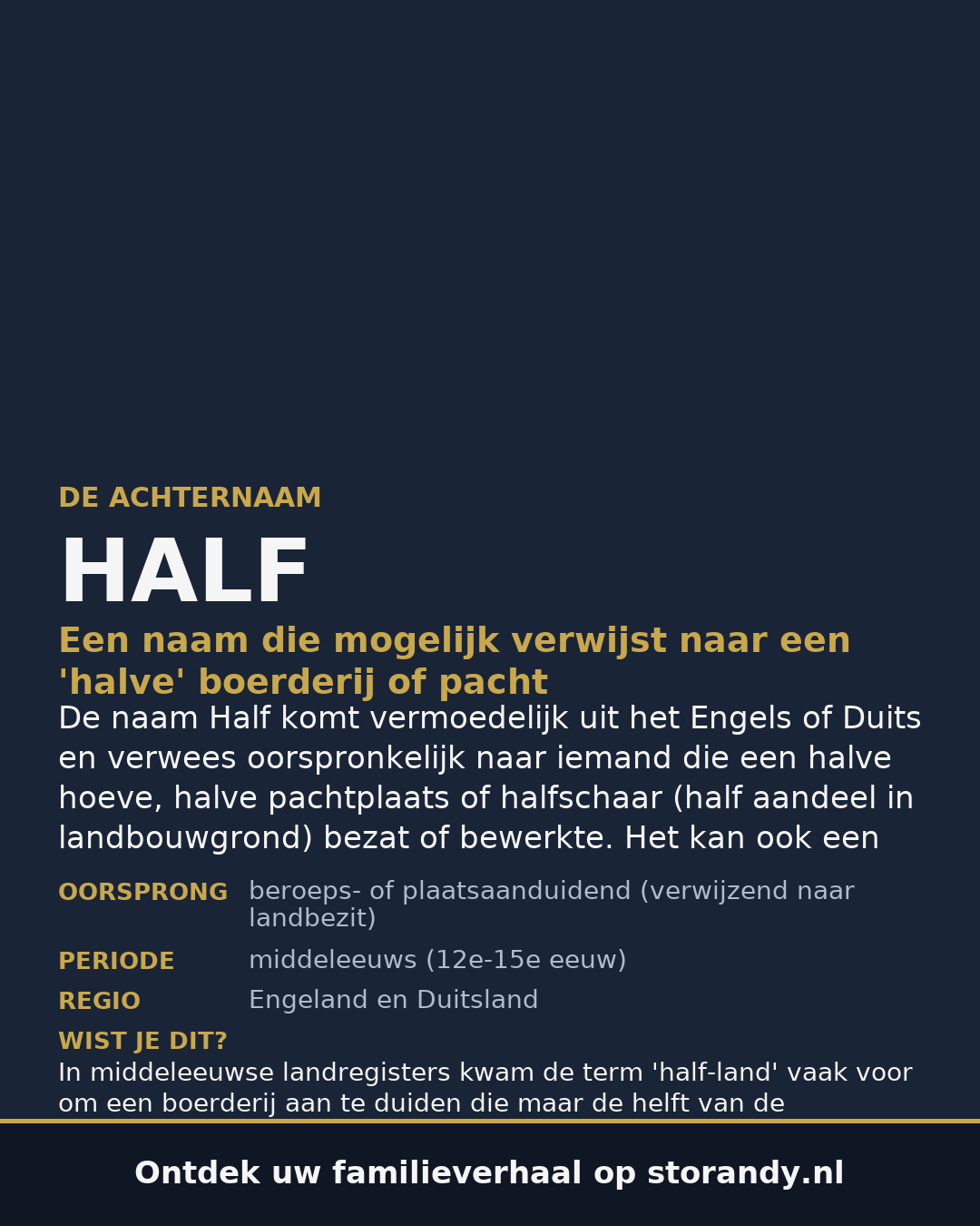 Familiewapen van de achternaam HALF