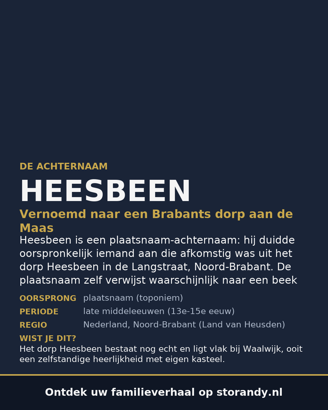 Familiewapen op de kaft