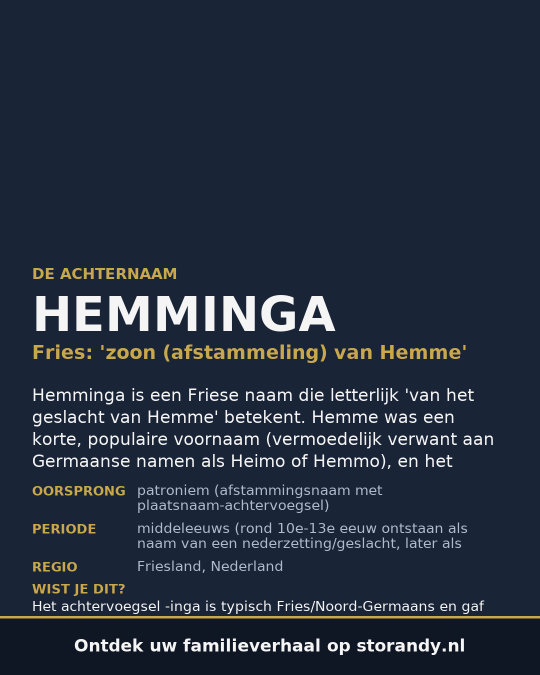 Familiewapen op de kaft
