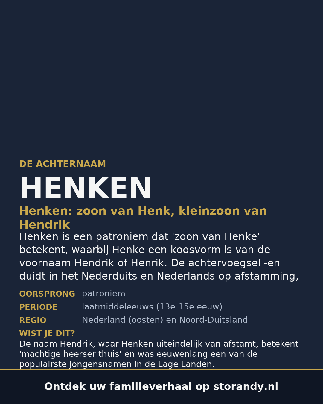 Familiewapen van de achternaam HENKEN