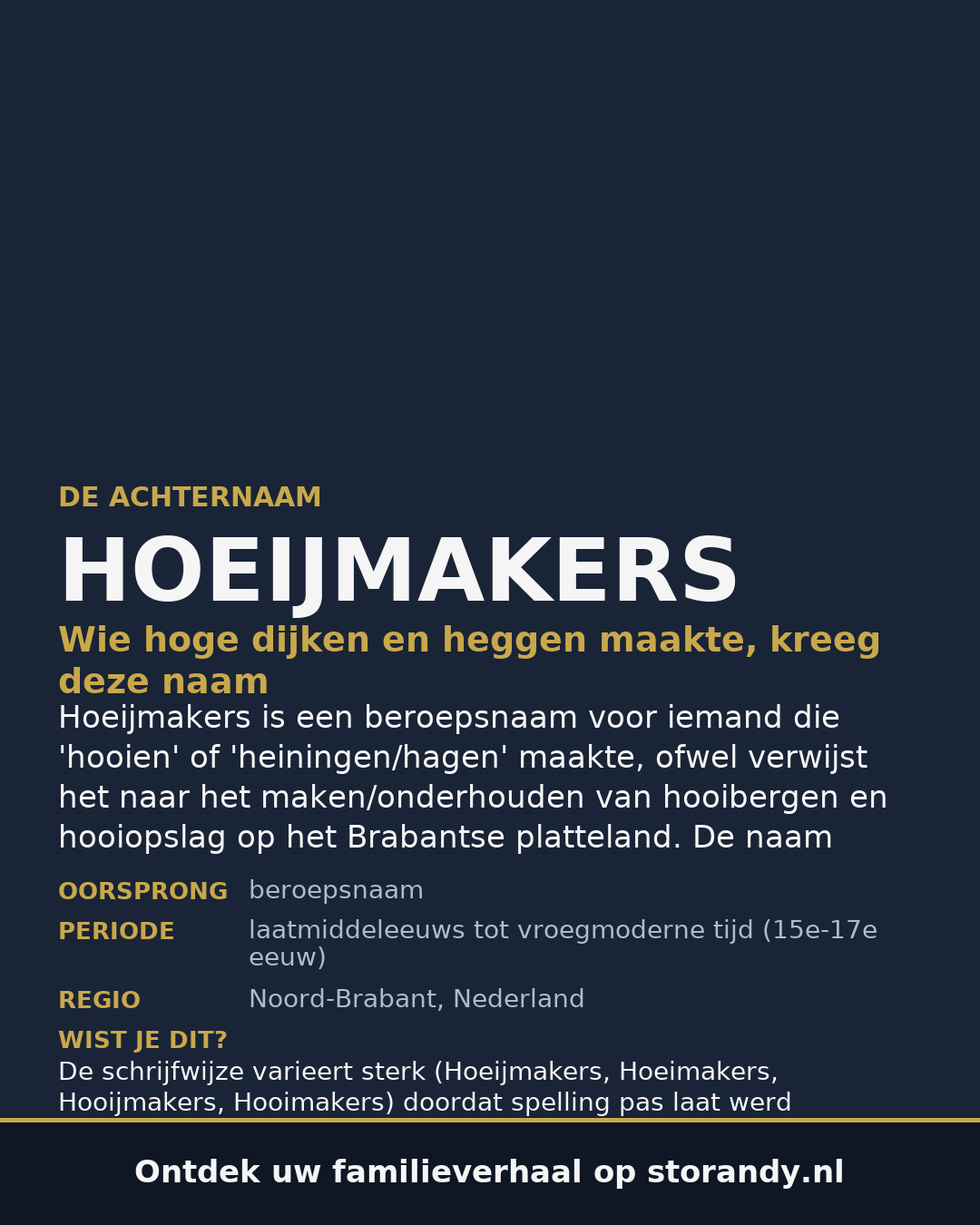 Familiewapen van de achternaam HOEIJMAKERS