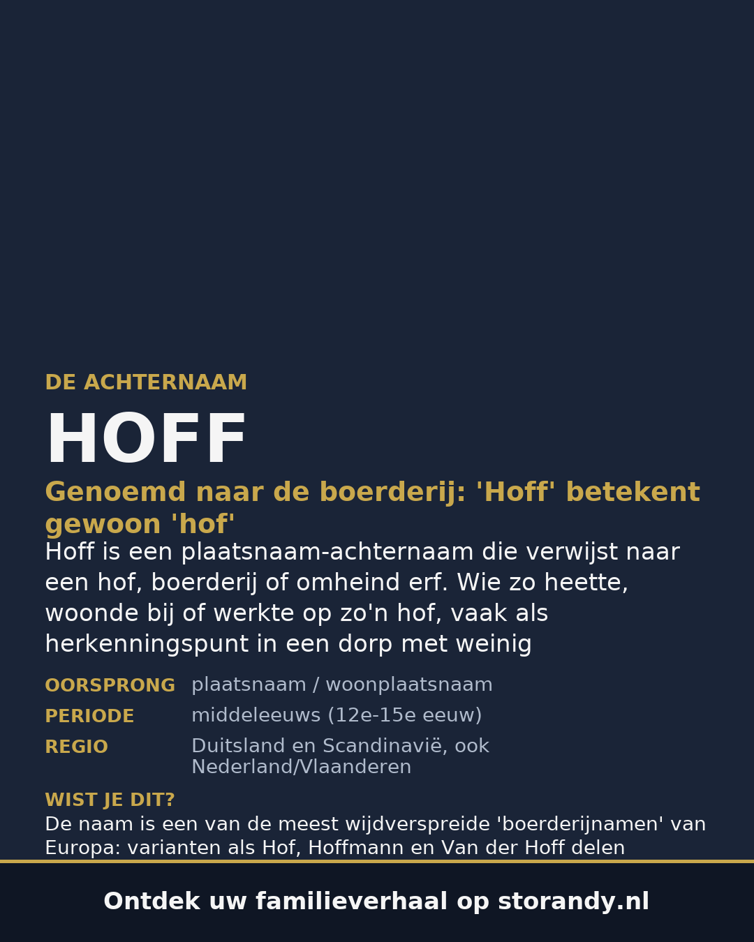Familiewapen op de kaft