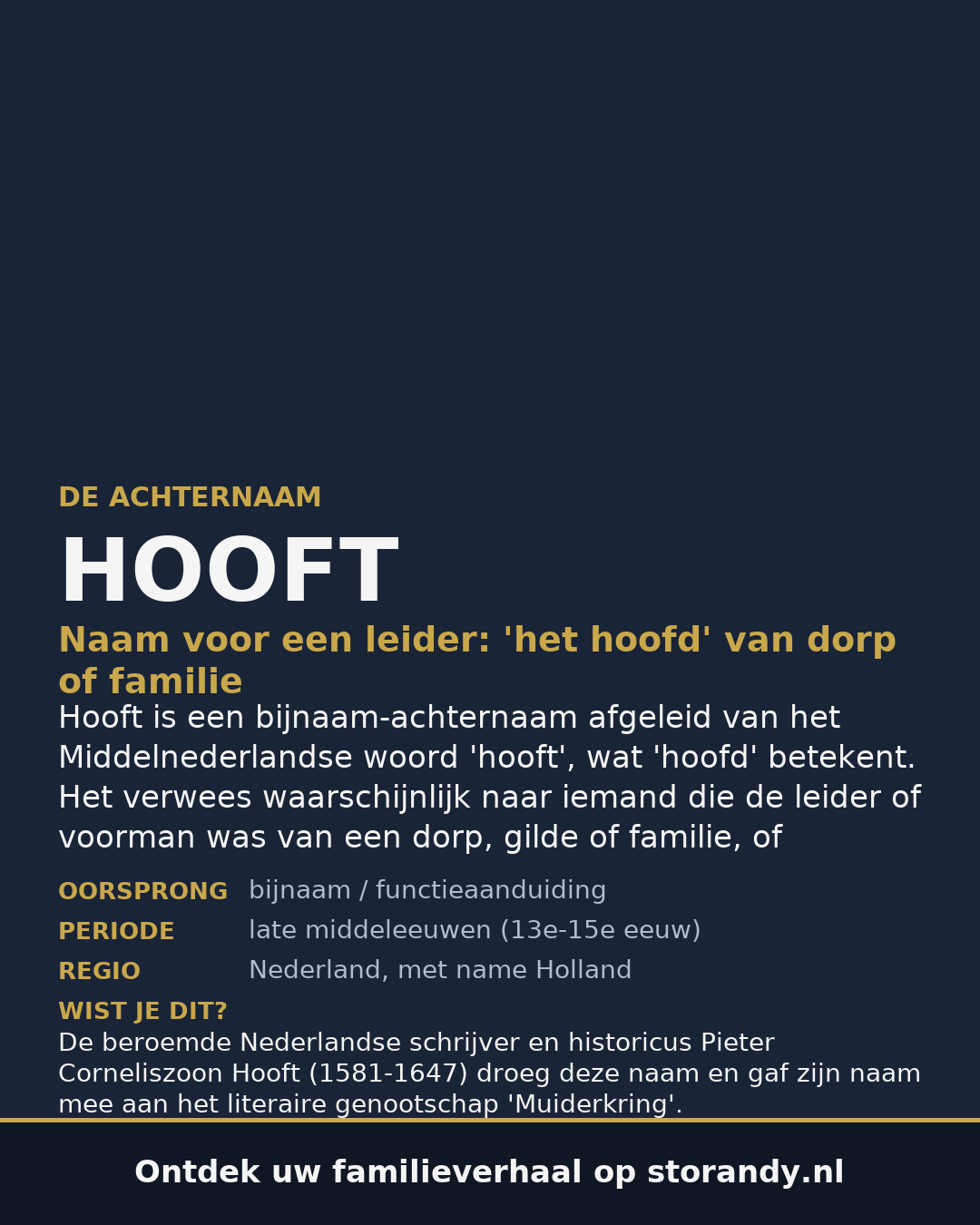 Familiewapen van de achternaam HOOFT