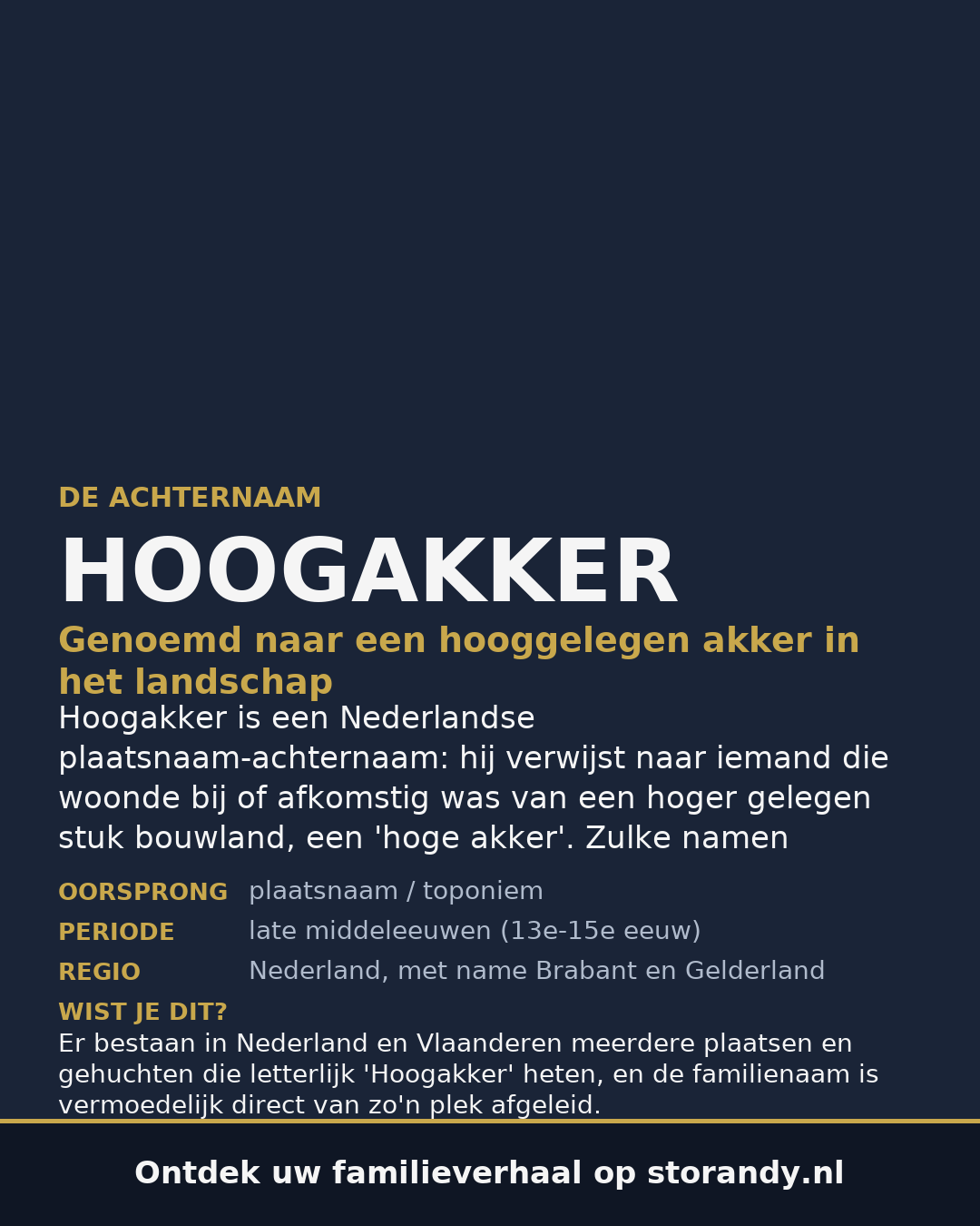 Familiewapen op de kaft