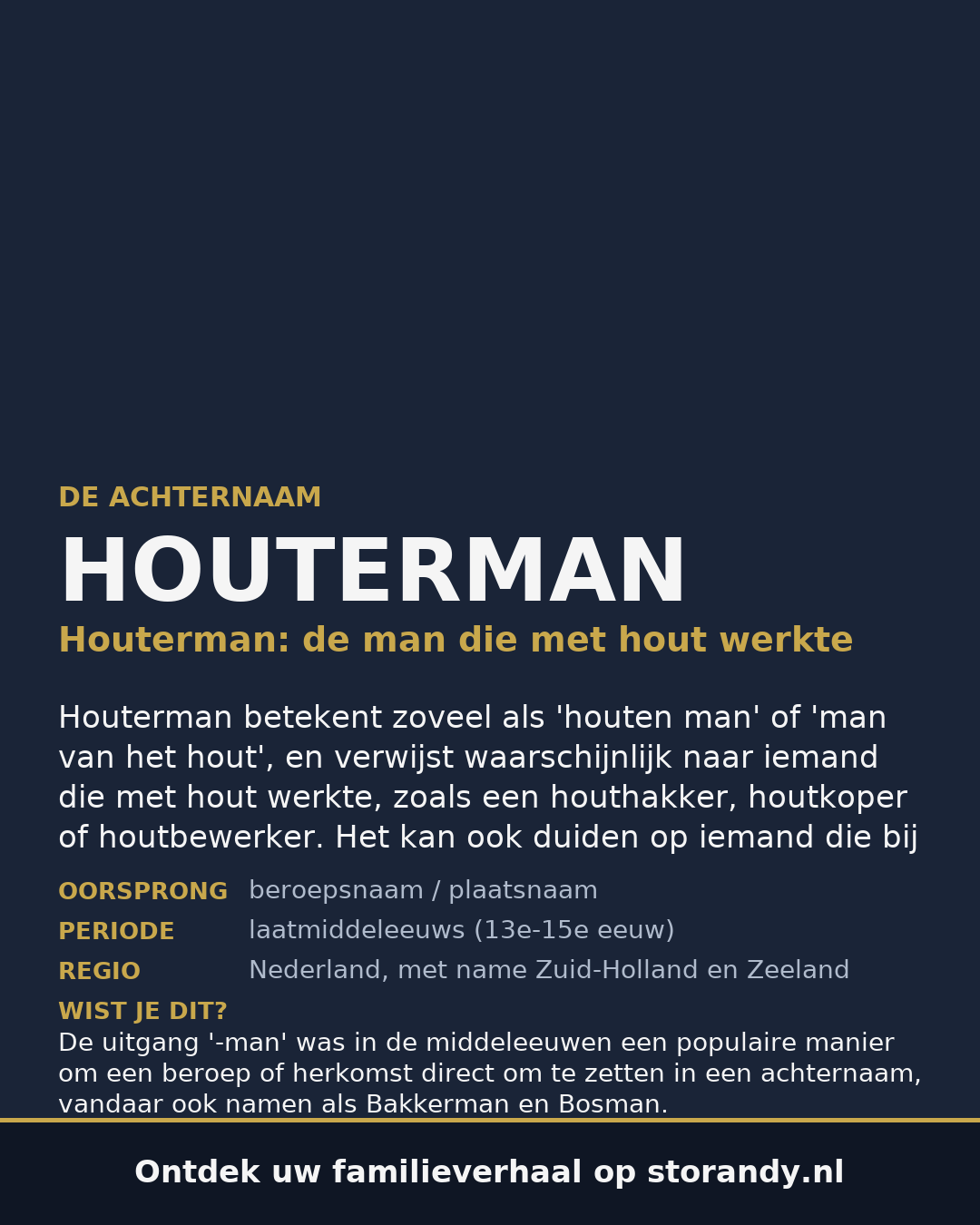 Familiewapen op de kaft