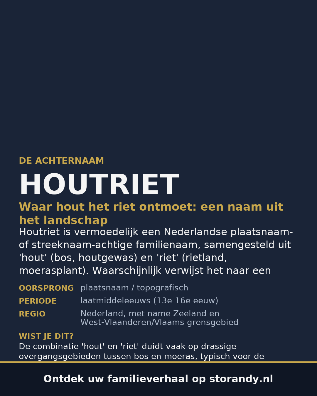 Familiewapen op de kaft