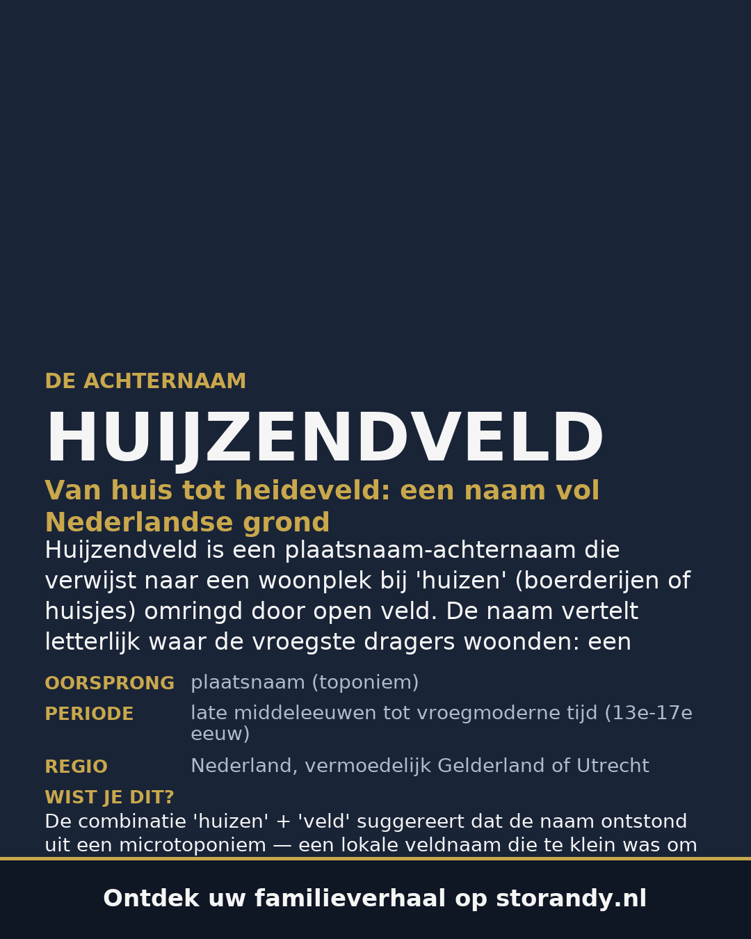 Familiewapen op de kaft
