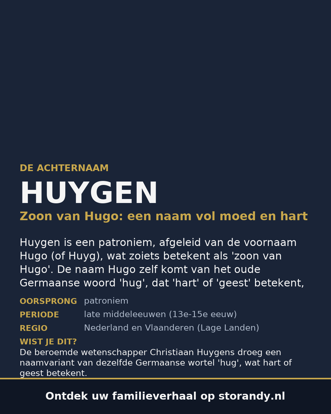 Familiewapen van de achternaam HUYGEN