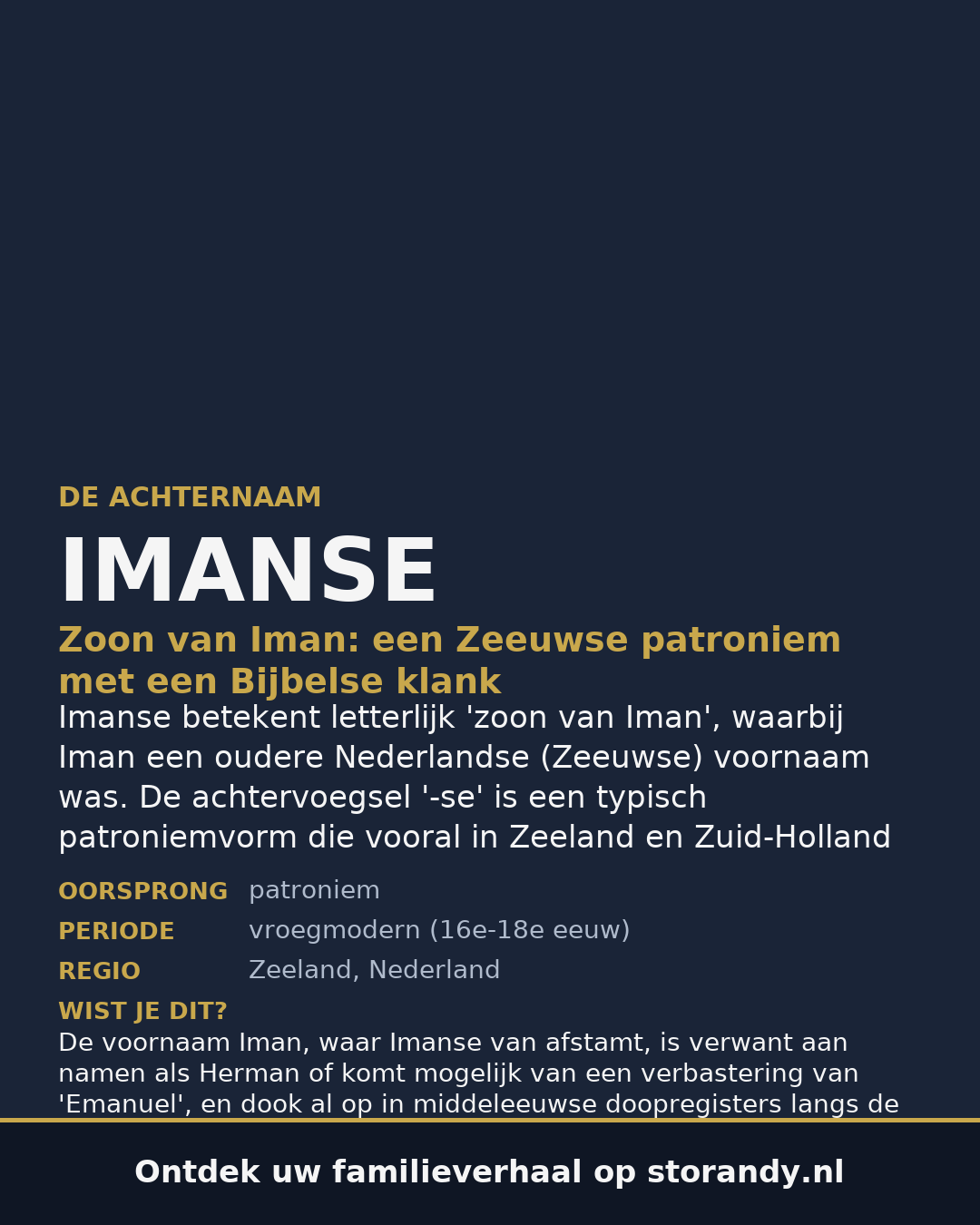 Familiewapen van de achternaam IMANSE