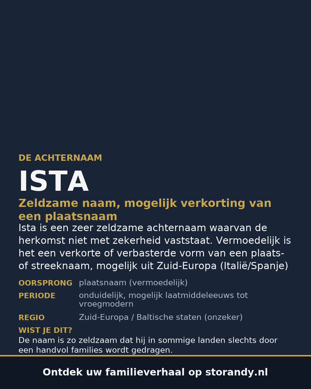 Familiewapen op de kaft