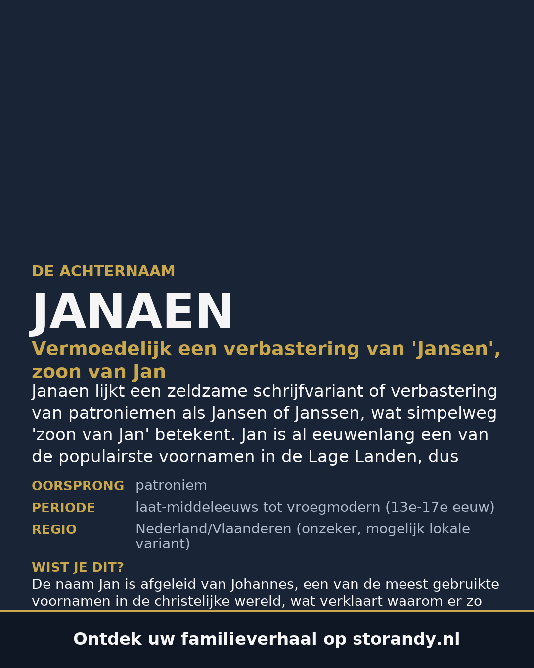 Familiewapen van de achternaam JANAEN