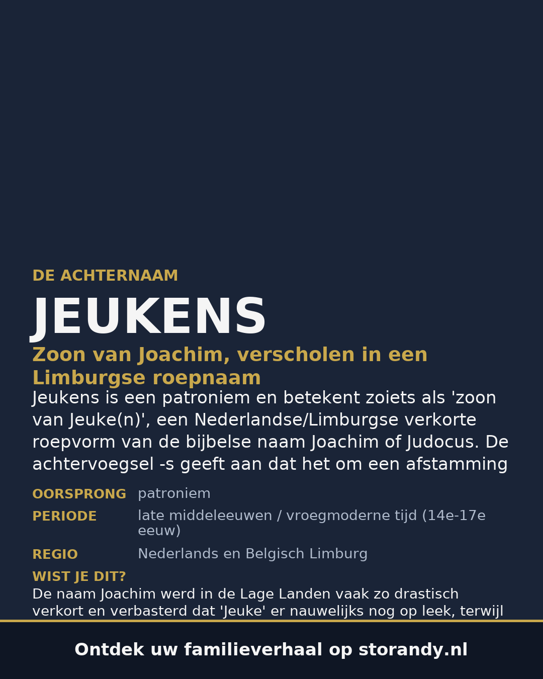 Familiewapen van de achternaam JEUKENS