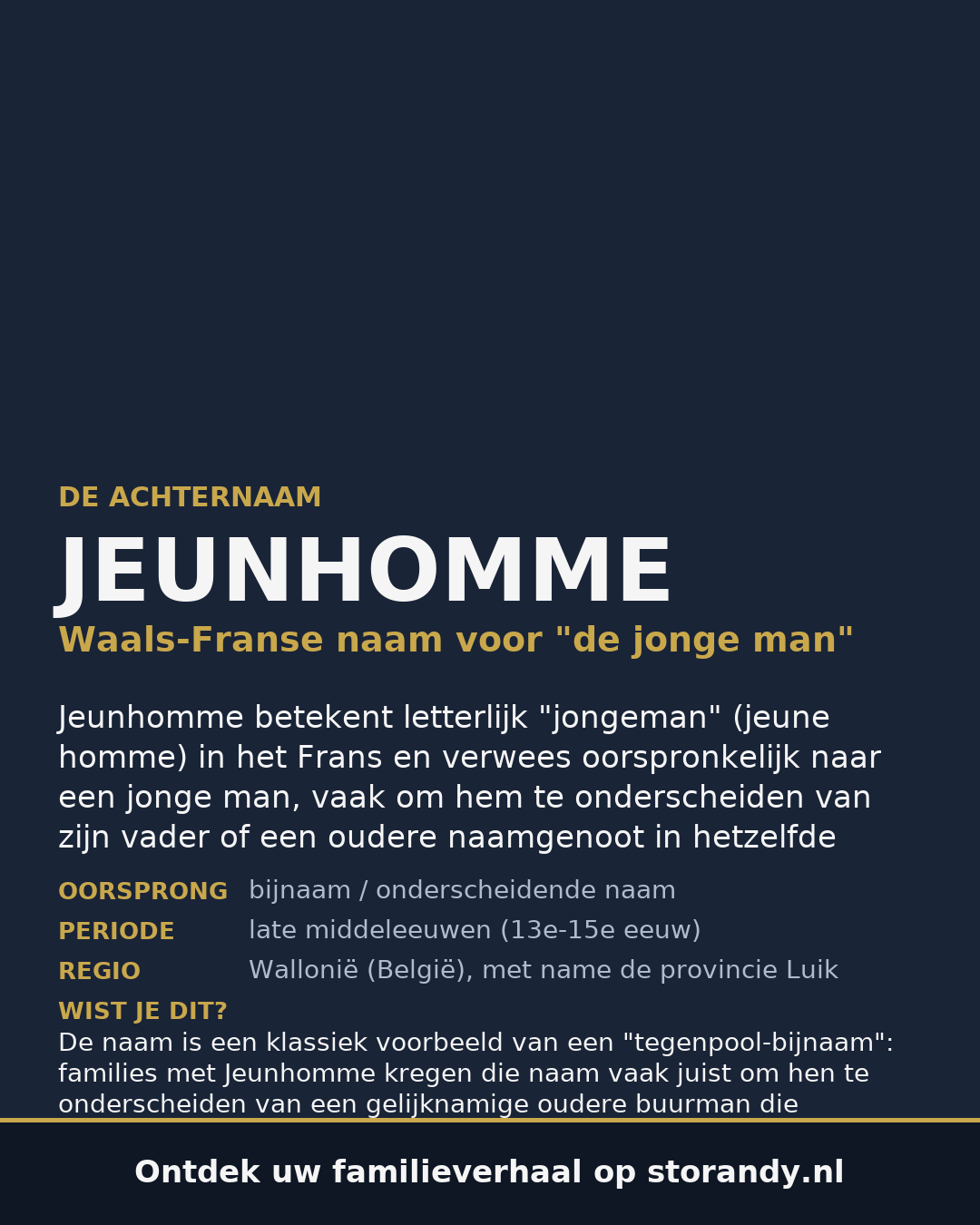 Familiewapen op de kaft