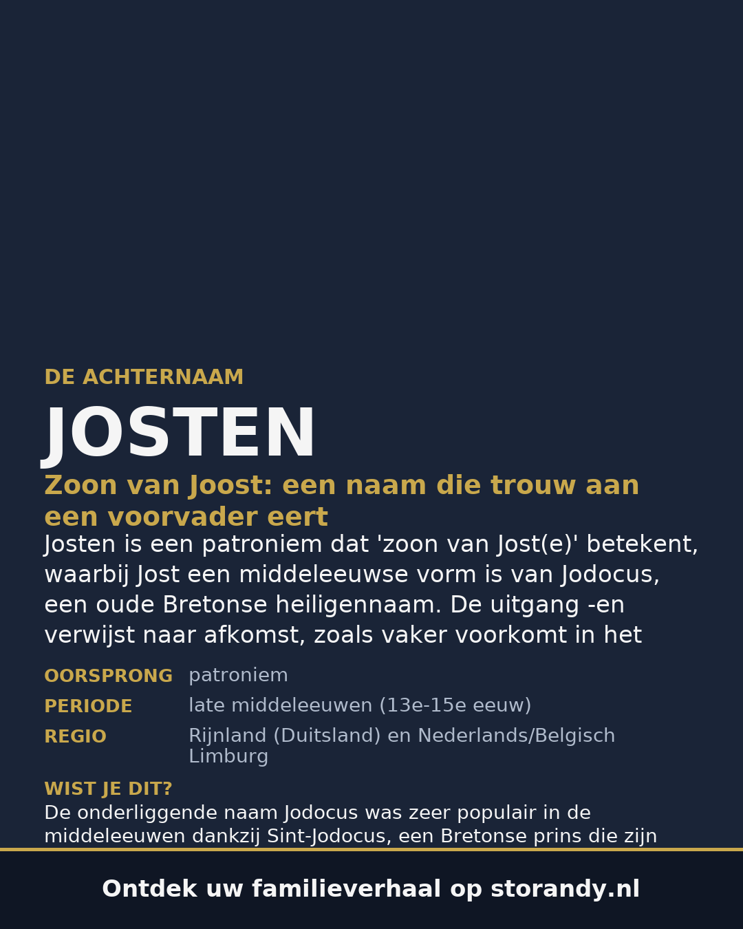 Familiewapen op de kaft