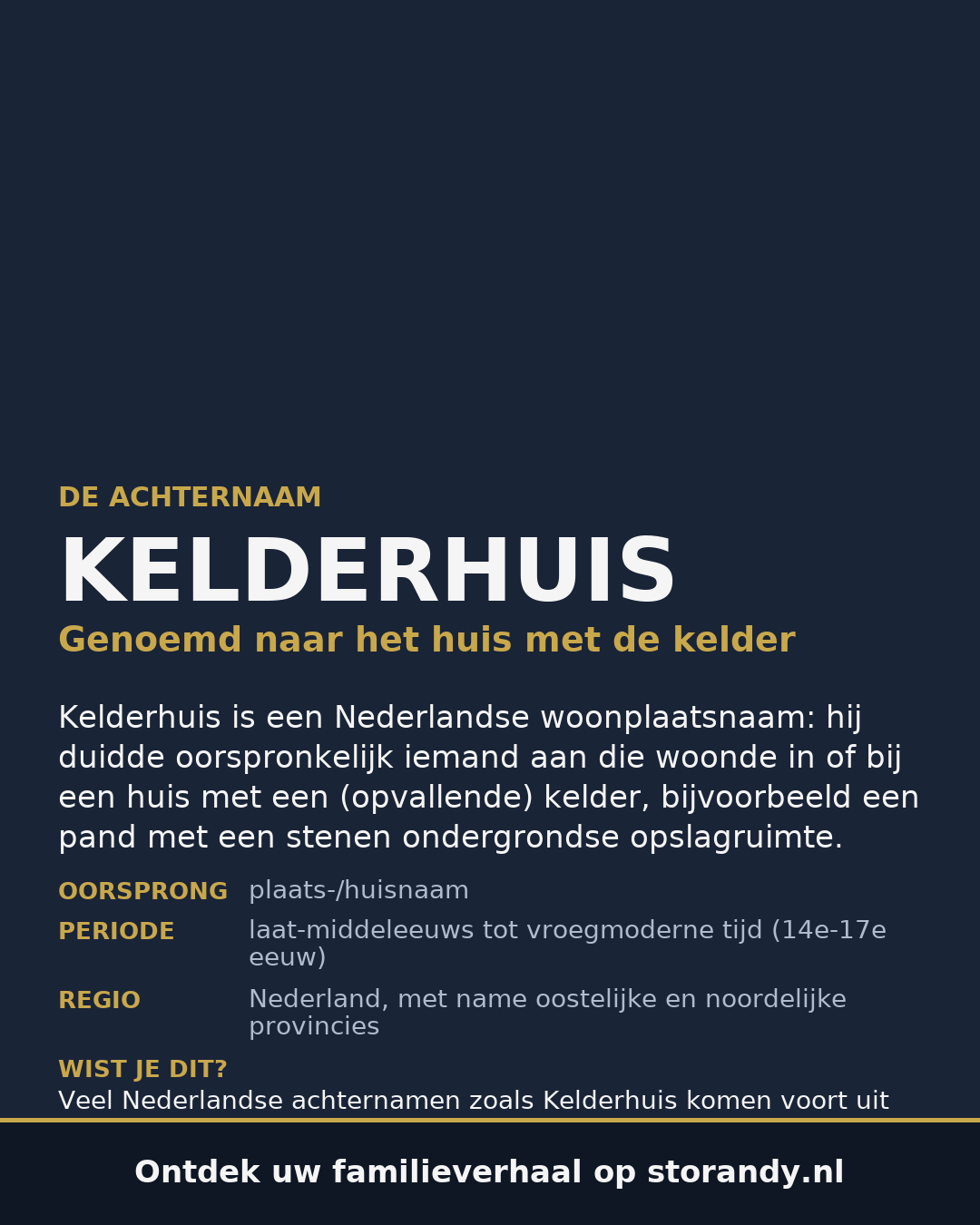 Familiewapen op de kaft