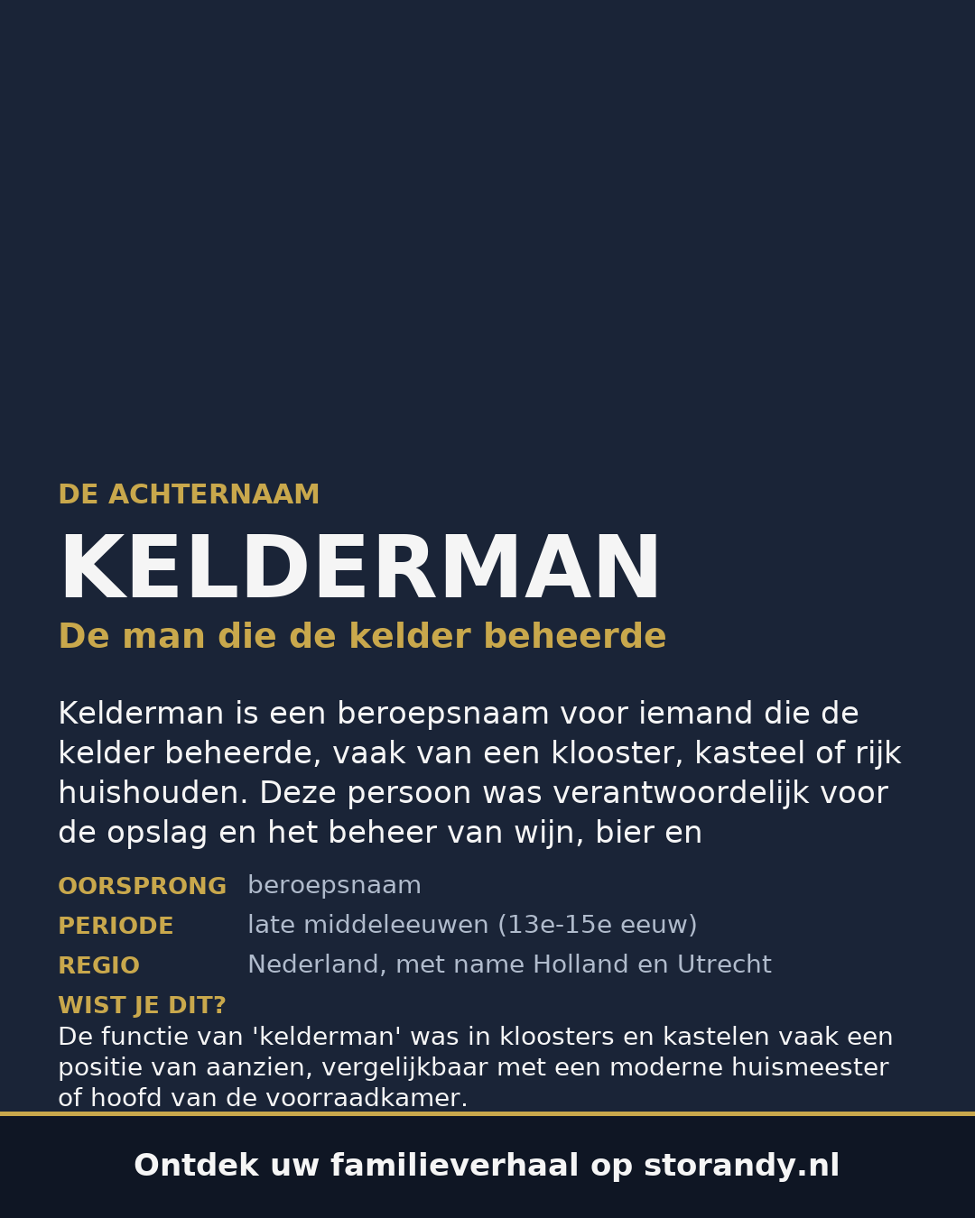 Familiewapen op de kaft