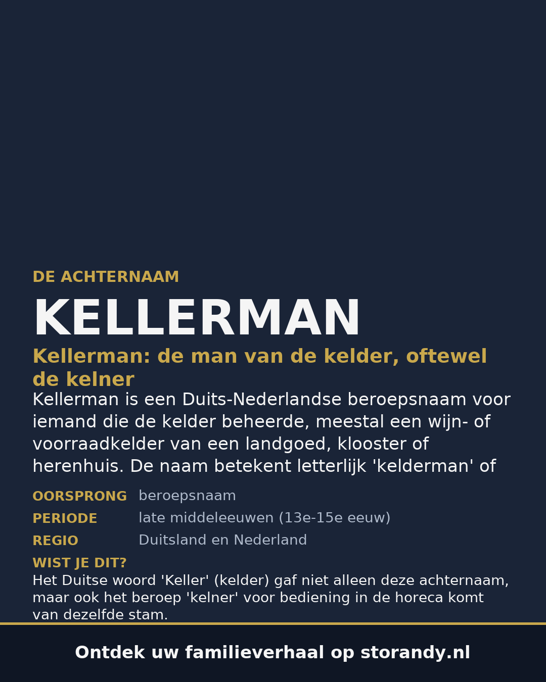 Familiewapen van de achternaam KELLERMAN