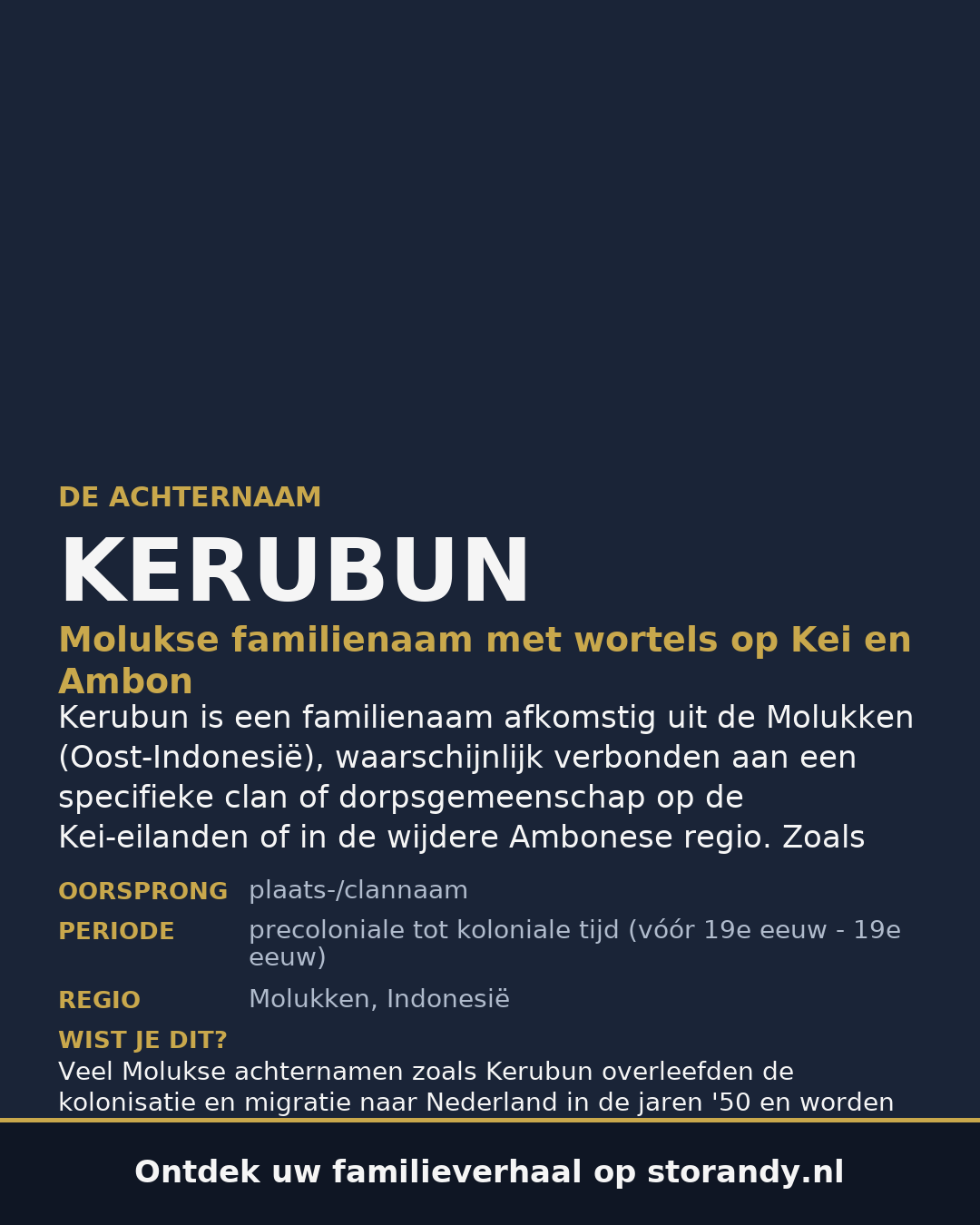 Familiewapen op de kaft