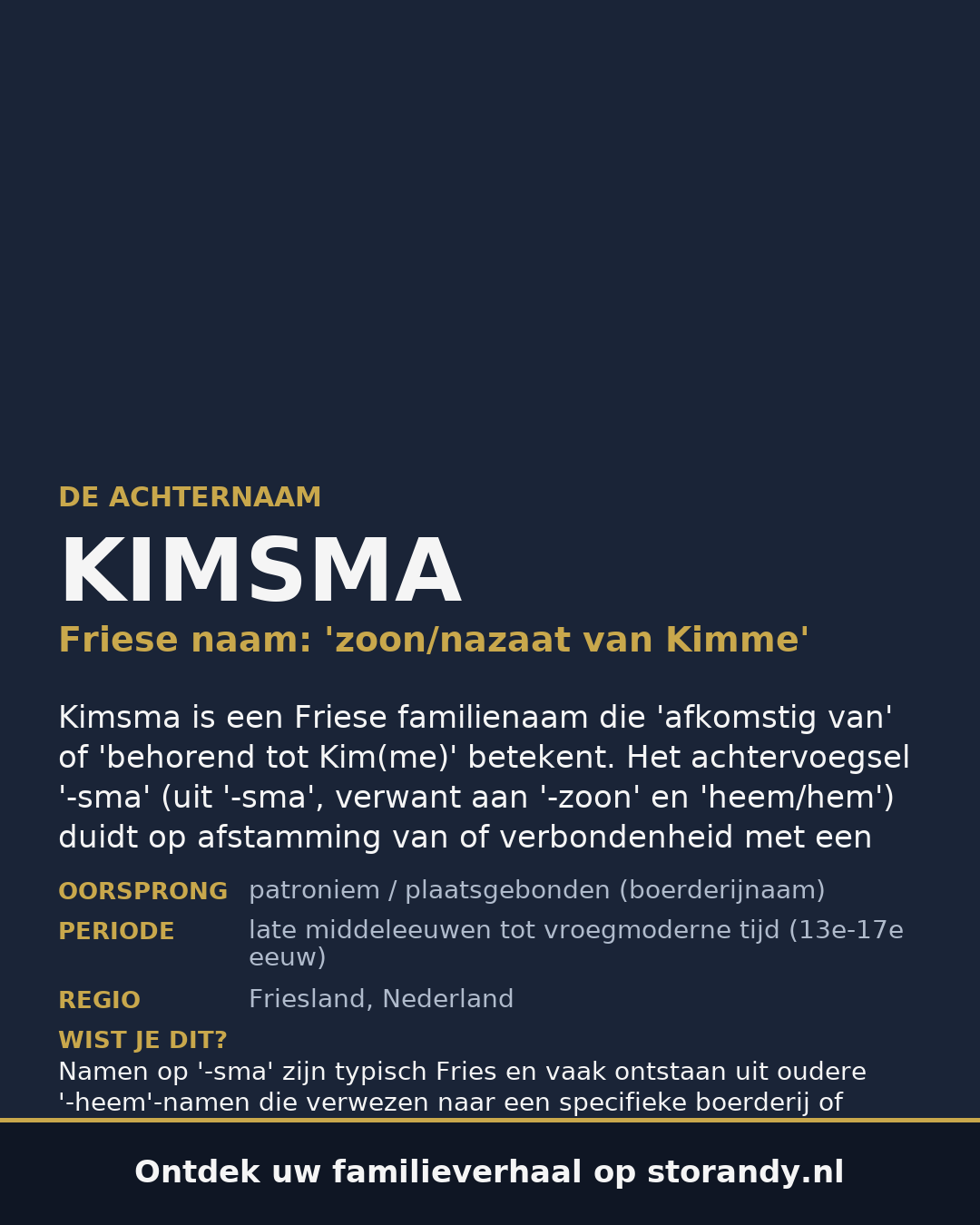 Familiewapen op de kaft